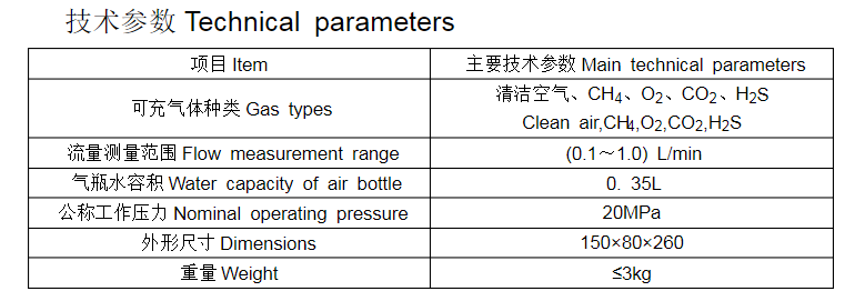 便攜式氣體傳感器校驗裝置技術(shù)參數(shù)