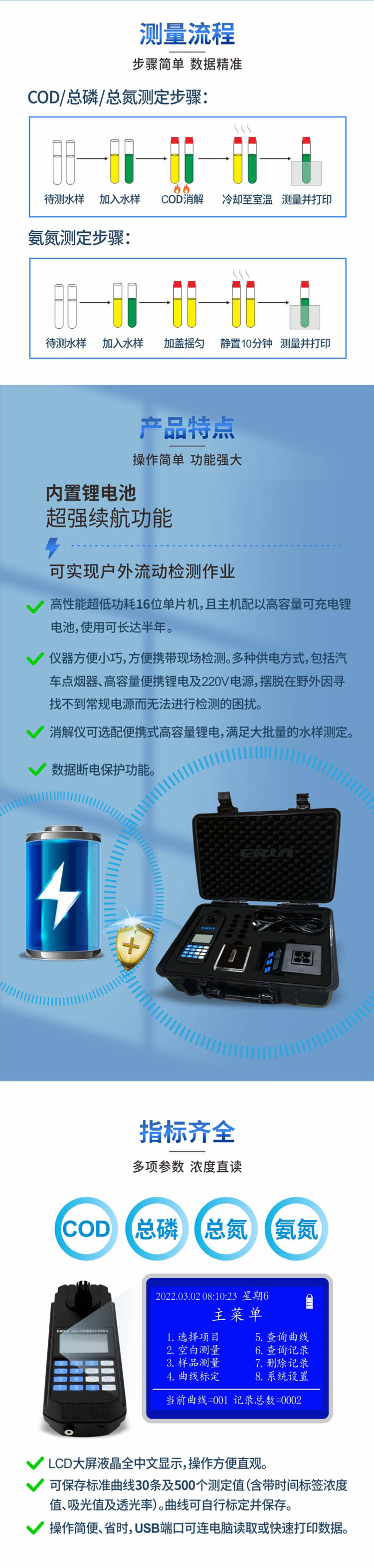 便攜式多參數(shù)COD、氨氮、總磷、總氮水質(zhì)測定儀